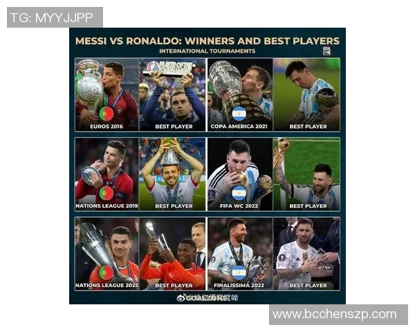 梅西C罗内马尔苏亚雷斯等球星背后的成长故事与足球传奇之路